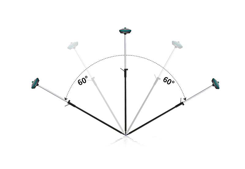 UFO F3 PLUS慣導RTK